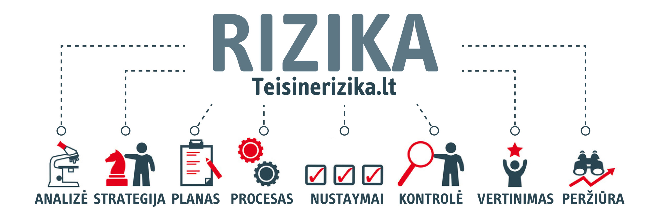Teisinės paslaugos verslui